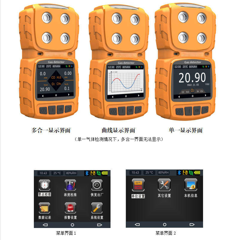 Nøgleproblemer forklaret på én gang med diffusions-type giftige og skadelige gasdetektorer!