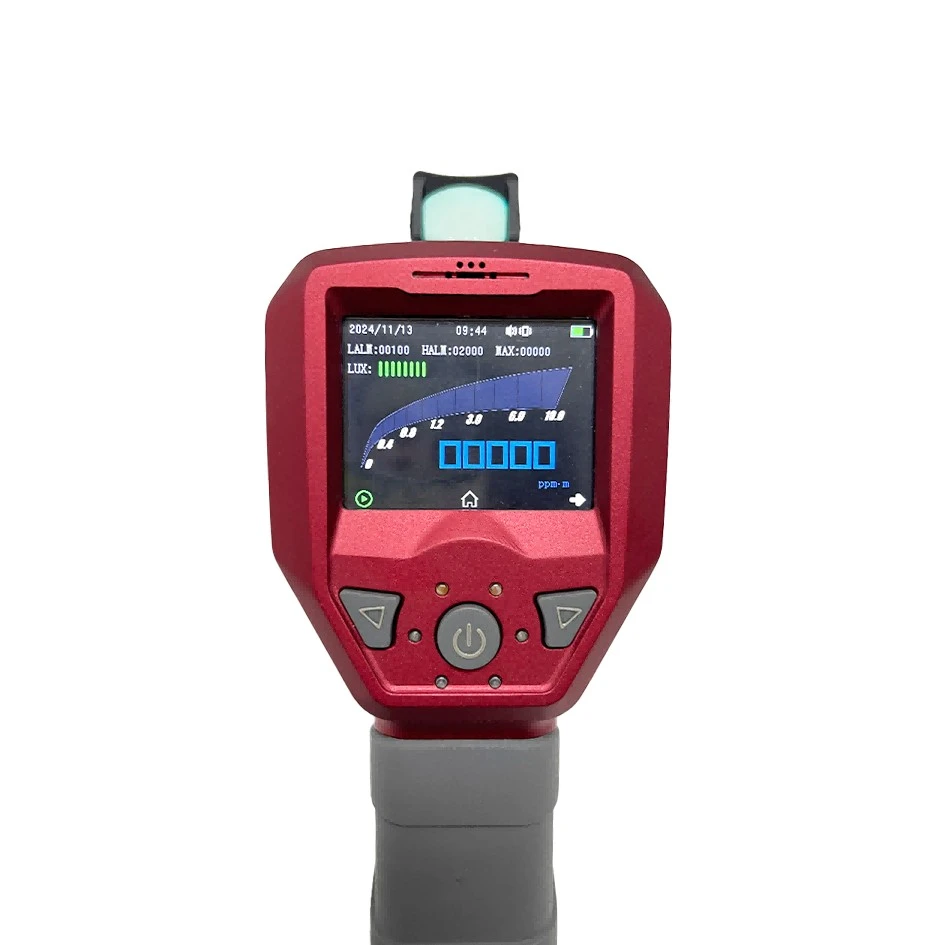 Laser metangasdetektor